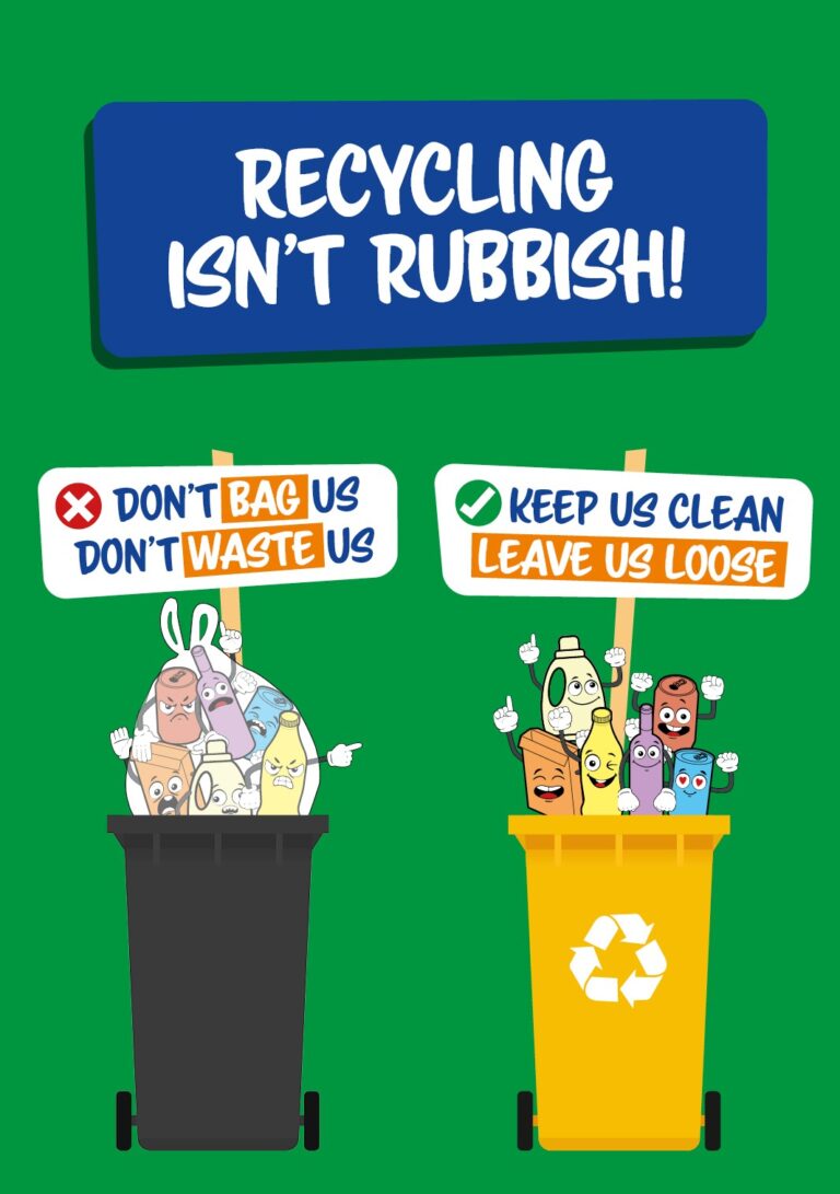 Recycling isn't Rubbish! - RecycleRight